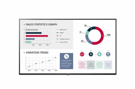 Obrázek LG 50" signage 50UL3J UHD, 400nit 16h, WebOS 6, Landscape and Portrait